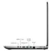 HP ProBook 650 G2