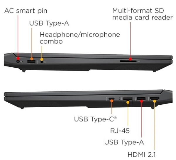 لپ‌تاپ گیمینگ HP Victus 15